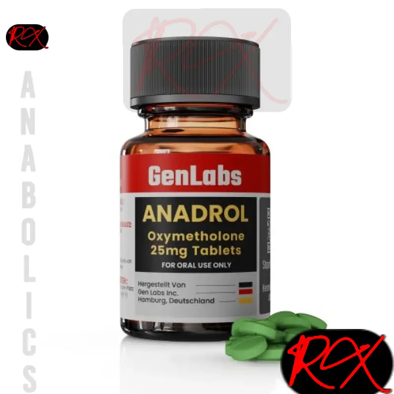 Steroids Online Buy